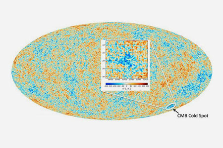 ESA / Durham Univers