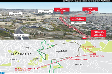 إحياء مخطط "تلفريك" قرب المسجد الأقصى