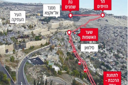 شركة فرنسية تنسحب من مشروع القطار الهوائي بالقدس