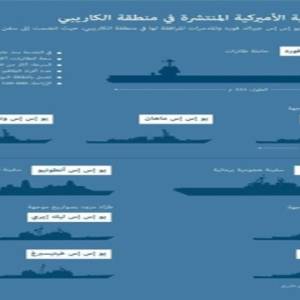 السفن الحربية الأميركية المنتشرة في منطقة الكاريبي